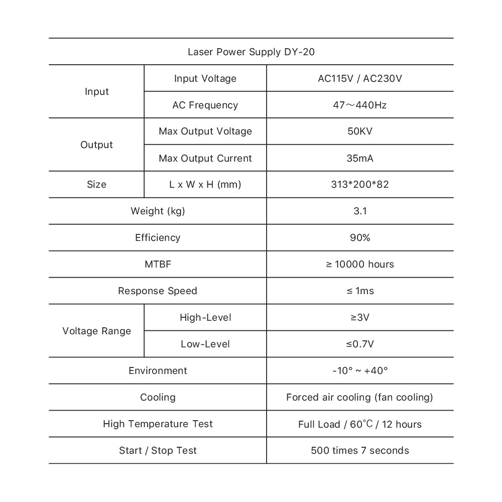 Cloudray 150W HY-DY Serise DY20 CO2 Laser Power Supply For RECI W6
