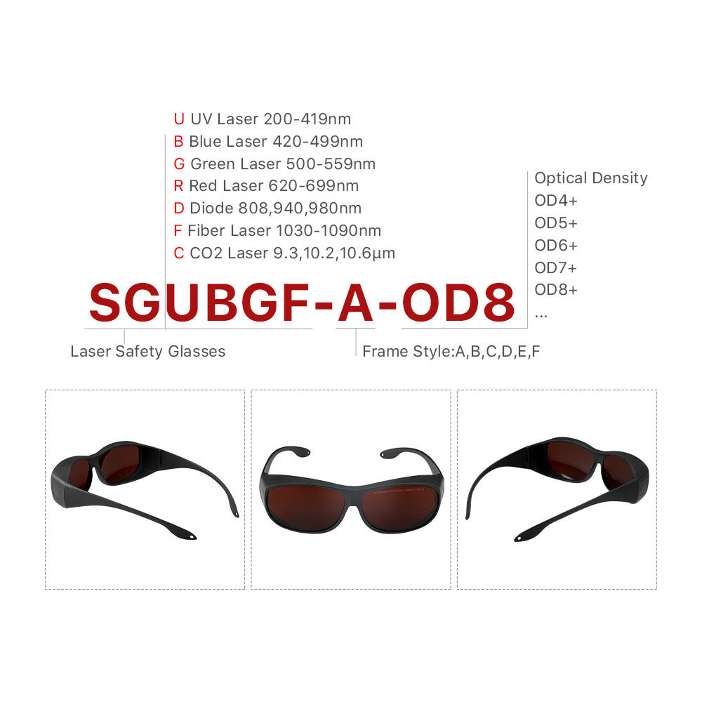 Защитные очки Cloudray UV, Blue, Green и Fiber Laser