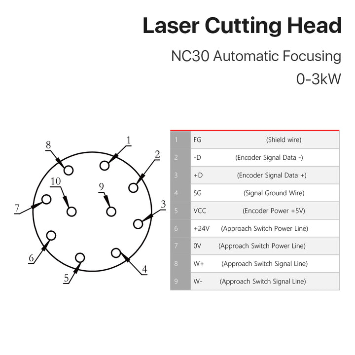 Cloudray 0-3KW WSX NC30 Tête de découpe laser autofocus