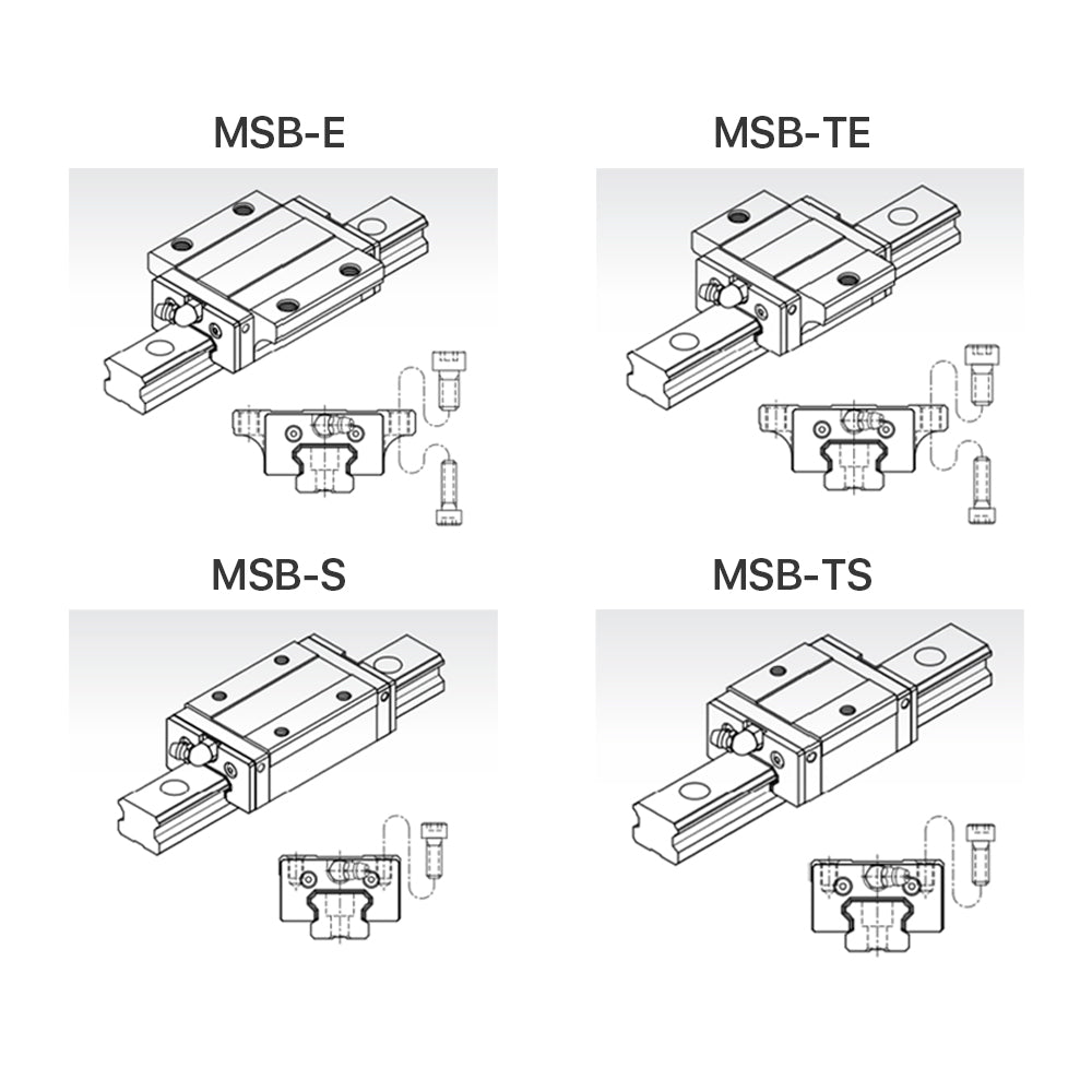 Cloudray PMI MSB Series Linear Guideway Carriage