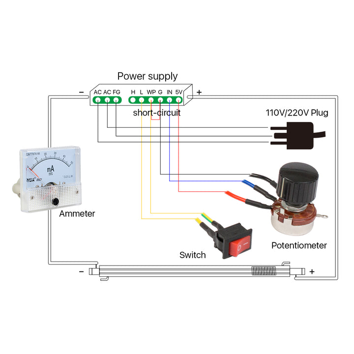 Cloudray Manual Control Kit For CO2 Power Supply