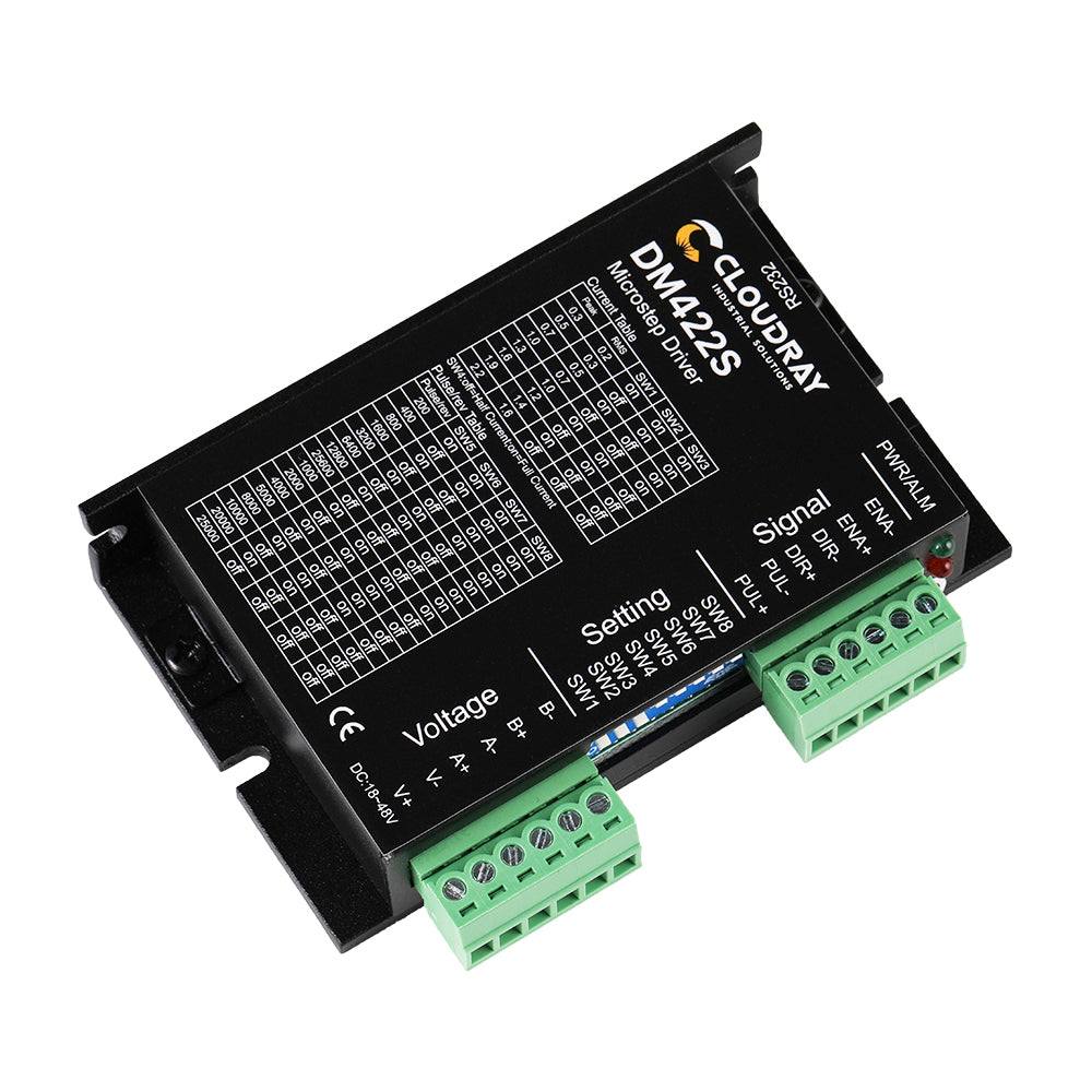 Cloudray DM422S 2-Phase Stepper Driver