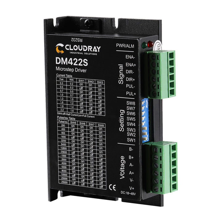 Cloudray DM422S driver passo-passo a 2 fasi