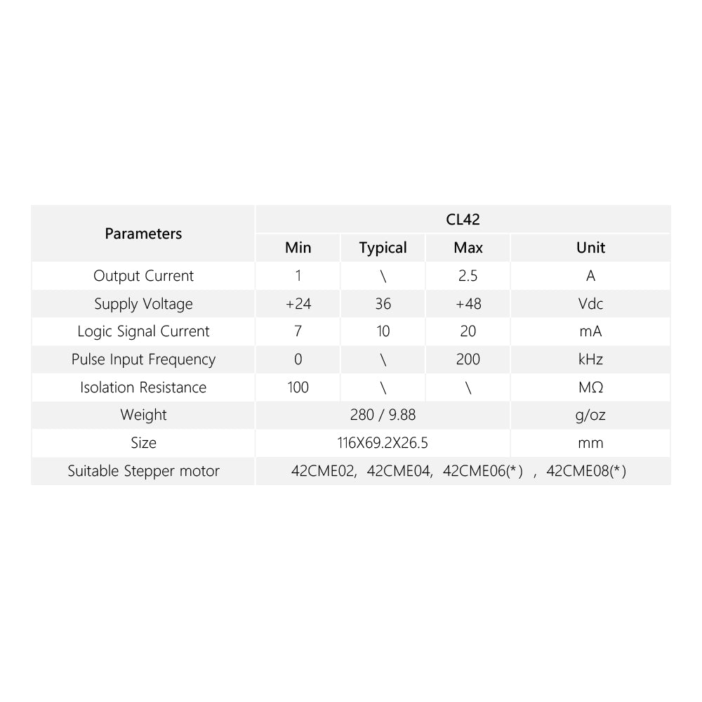 Cloudray CL42 24-48VDC 1-2.5A Leadshine Closed Loop Stepper Motor