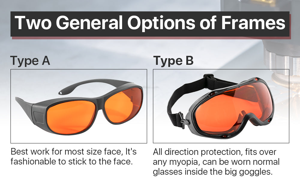 Защитные очки Cloudray для УФ-излучения и зеленого лазера