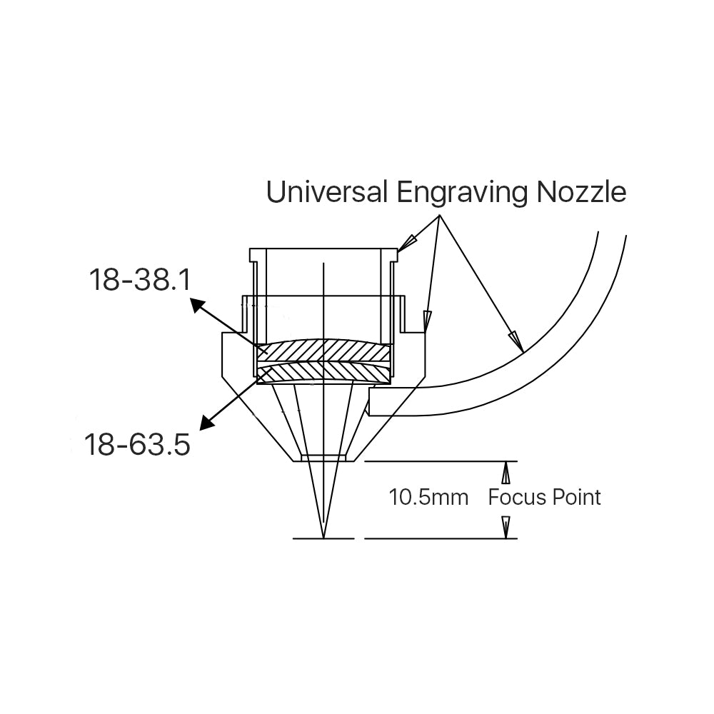 N04 Universal Compound Engraving Nozzles Success