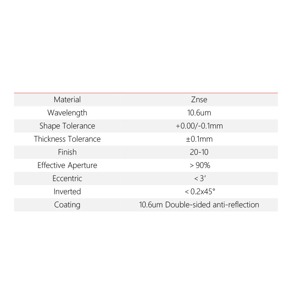 Cloudray CVD ZnSe Windows – Cloudray Laser